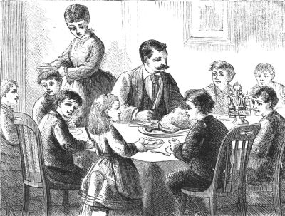 File:Thanksgiving Dinner.jpg