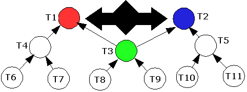 File:Analogy.png