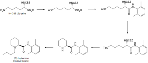 File:5 step synthesis of levobupivacaine.png