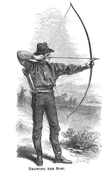 File:19th century knowledge archery drawing the bow.jpg