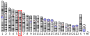 Thumbnail for version as of 03:33, 5 June 2026