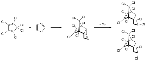 File:Synthese Chlordan.svg
