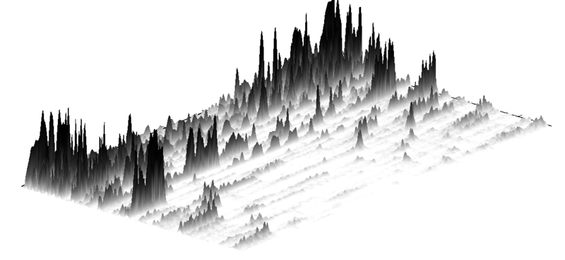 File:Spectrogram.png