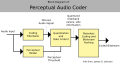 Thumbnail for version as of 19:16, 4 June 2026