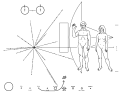 Thumbnail for version as of 03:19, 5 June 2026
