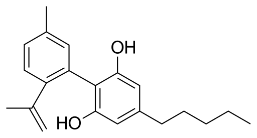 File:Cannabinodiol.svg
