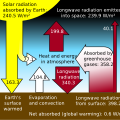 Thumbnail for version as of 22:26, 8 June 2026