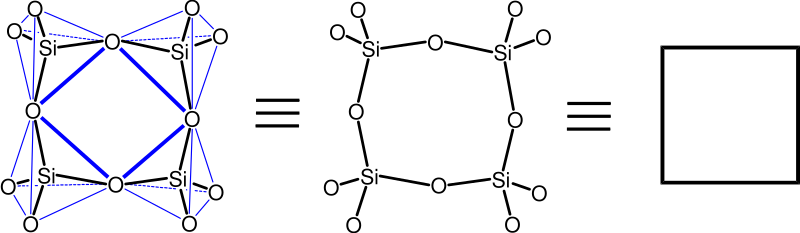File:Zeolite4ring.svg