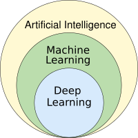 AI in healthcare