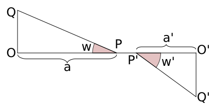 File:ABERR3rev.svg