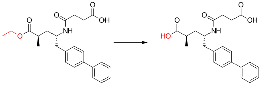 File:Sacubitril activation.svg
