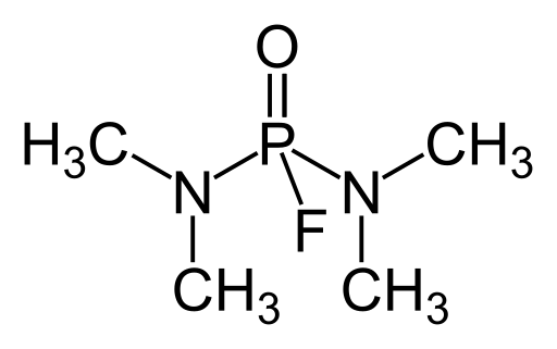 File:Dimefox.svg
