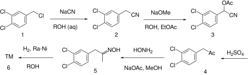 File:3,4-Dichloroamphetamine synthesis.svg