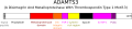 Thumbnail for version as of 11:32, 19 May 2026