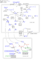 Thumbnail for version as of 01:22, 2 June 2026