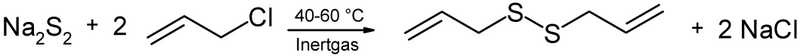 File:Diallyldisulfid formation.png