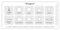 Thumbnail for version as of 13:37, 8 June 2026