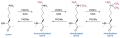 Thumbnail for version as of 22:32, 8 June 2026
