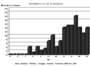 Thumbnail for version as of 22:36, 8 June 2026