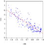 Thumbnail for version as of 22:32, 8 June 2026