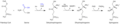 Sphingosine synthesis pathway