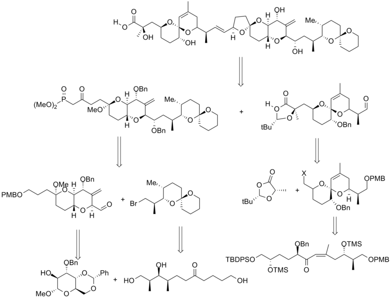 File:ForsythOASynthesis.png