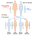 Thumbnail for version as of 22:29, 8 June 2026