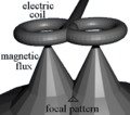 Thumbnail for version as of 22:37, 8 June 2026