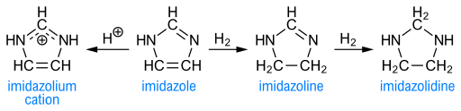 File:Imidazole derivatives.svg
