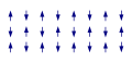 Diagram of antiferromagnetic ordering