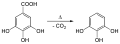 Thumbnail for version as of 02:09, 24 May 2026
