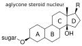 Thumbnail for version as of 14:55, 19 May 2026