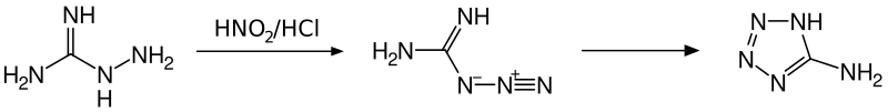File:5-Aminotetrazole synthesis01.svg