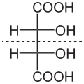 Meso-tartaric acid mirror image