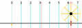Thumbnail for version as of 02:14, 7 June 2026