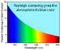 Thumbnail for version as of 22:27, 8 June 2026