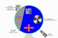 Thumbnail for version as of 22:30, 8 June 2026