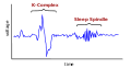 Thumbnail for version as of 03:40, 2 June 2026