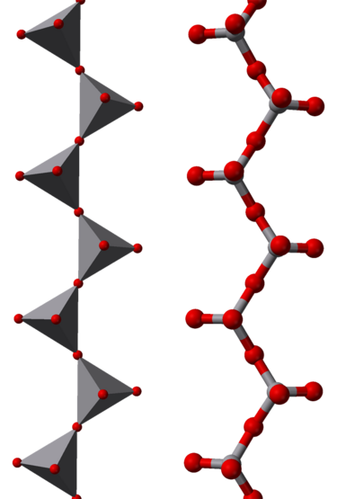 File:Ammonium-metavanadate-chains-3D.png
