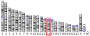 Thumbnail for version as of 03:19, 5 June 2026