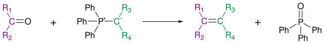 File:Wittig Reaktion.svg