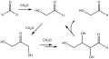 Thumbnail for version as of 14:41, 24 May 2026