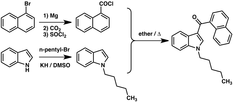 File:JWH-018 synthesis.svg