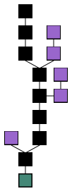 File:Blockchain.svg