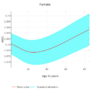 Thumbnail for version as of 02:06, 7 June 2026