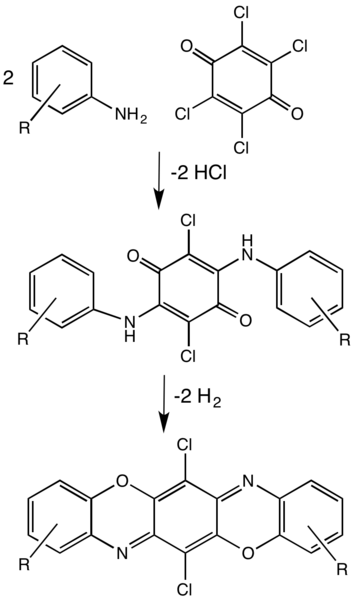 File:DioxazineFrChloranil.png