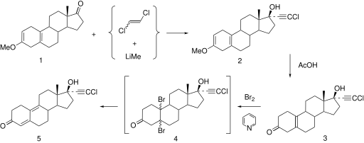 File:Ethynerone synthesis.svg