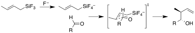 File:Aldehyde crotylation with hypervalent silicon.png
