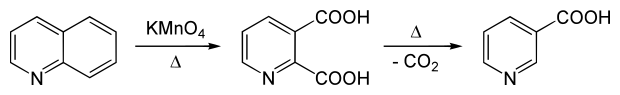 File:Synthesis Niacin I.svg