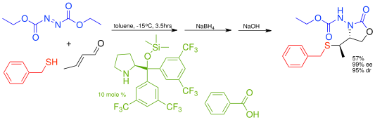 File:ConjugatedAdditionofThiols.svg